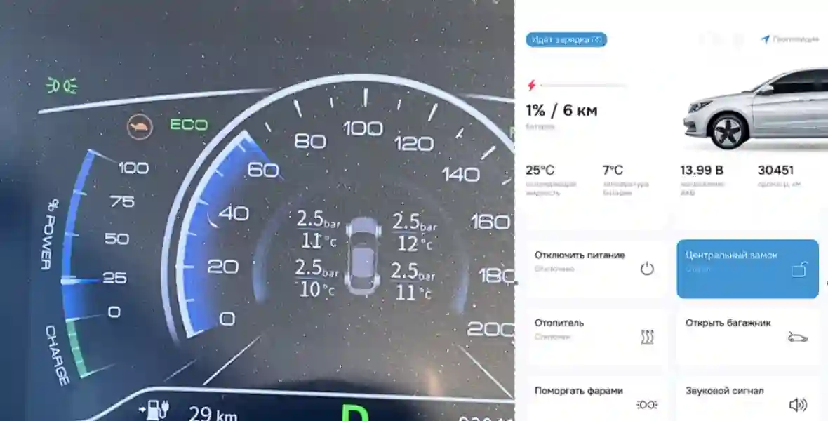 Новость Она за рулем» изучает EVOLUTE&nbsp;i‑PRO и новый маршрут